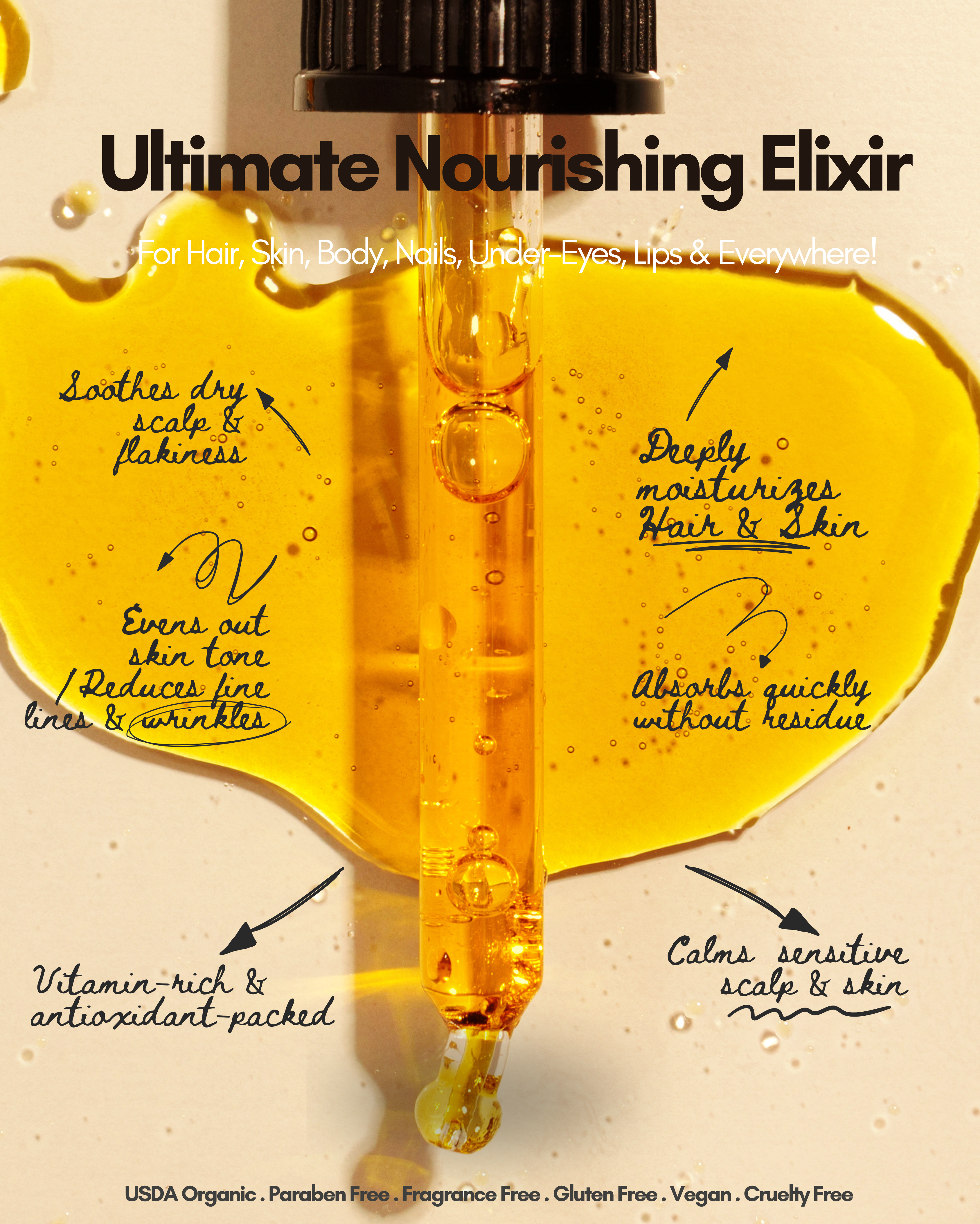 Hair Growth Bundle | Skin Rejuvenation Kit | Rosemary Argan Oil Set