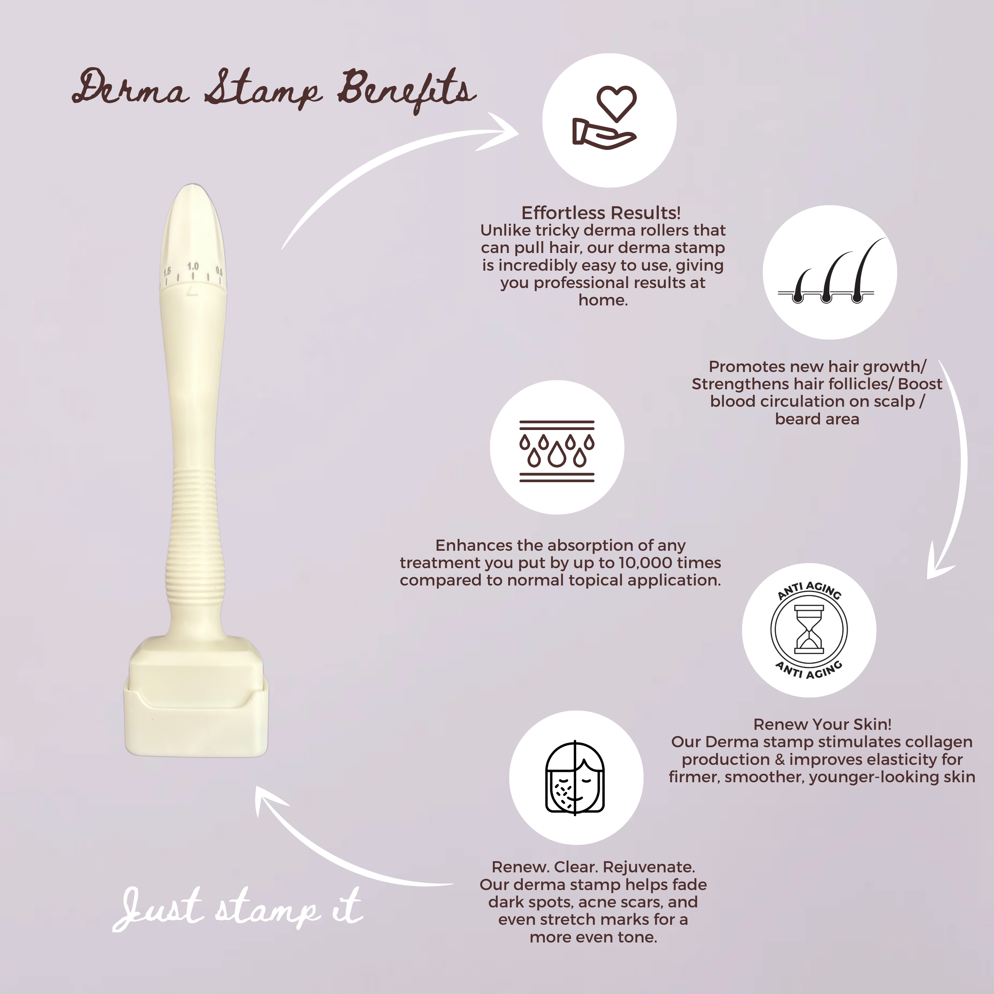 Premium Adjustable Titanium Derma Stamp For Anti-Aging & Hair Growth